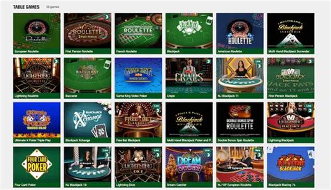 unibet casino bewertung Bestes Casino in Europa